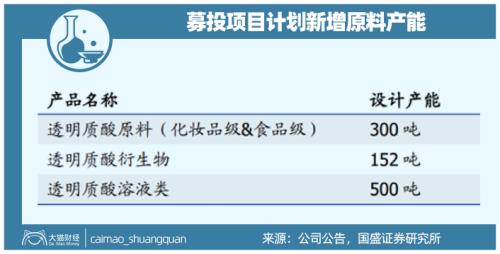 山東最暴利公司，掏空了多少男人的錢包？